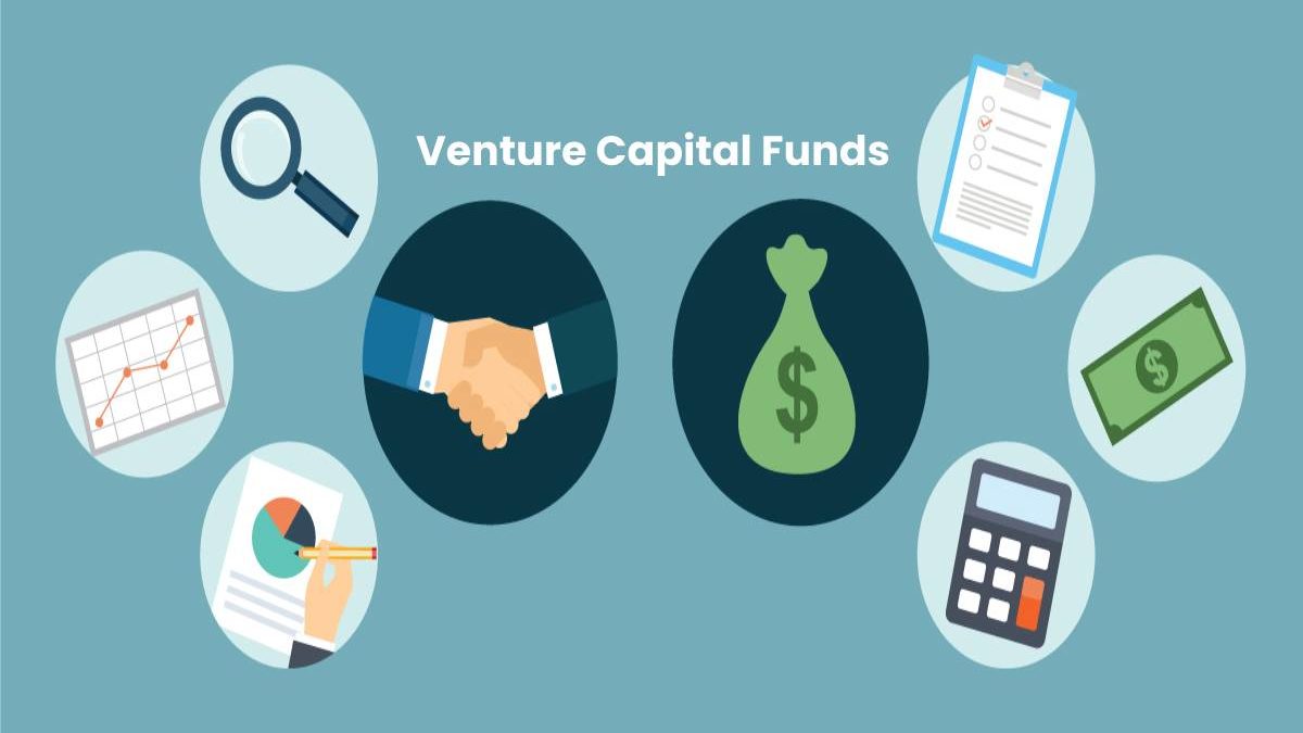 What are Venture Capital Funds? – Understanding, and More