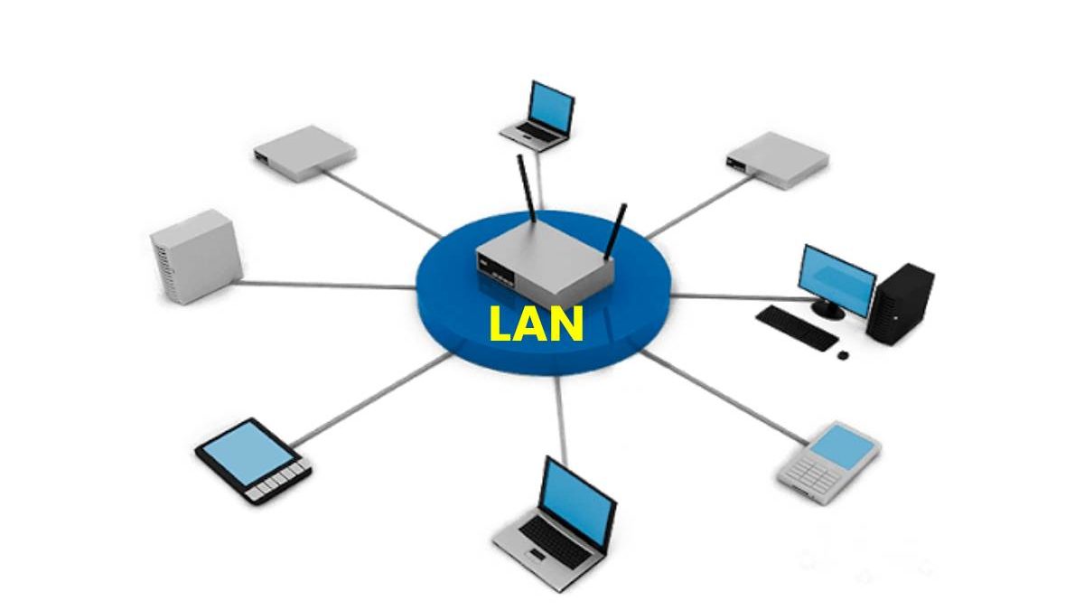 LAN – Definition, Works, Functions, Topology, and More