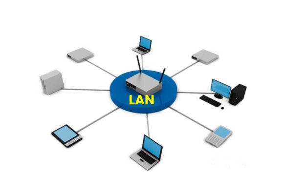 lan
