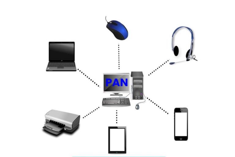 personal area network