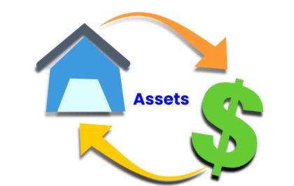 assets