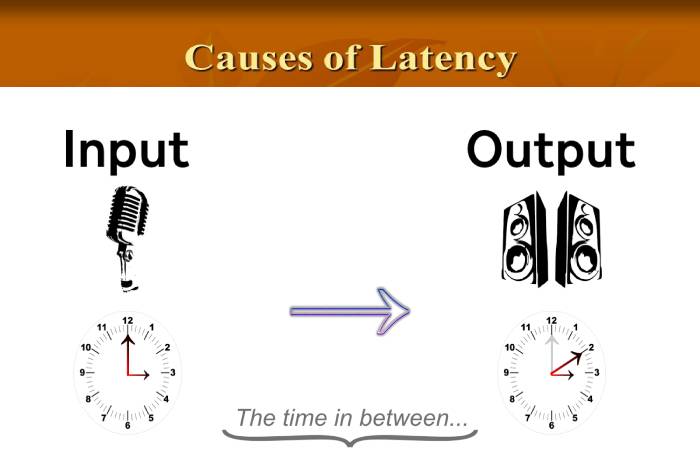 latency