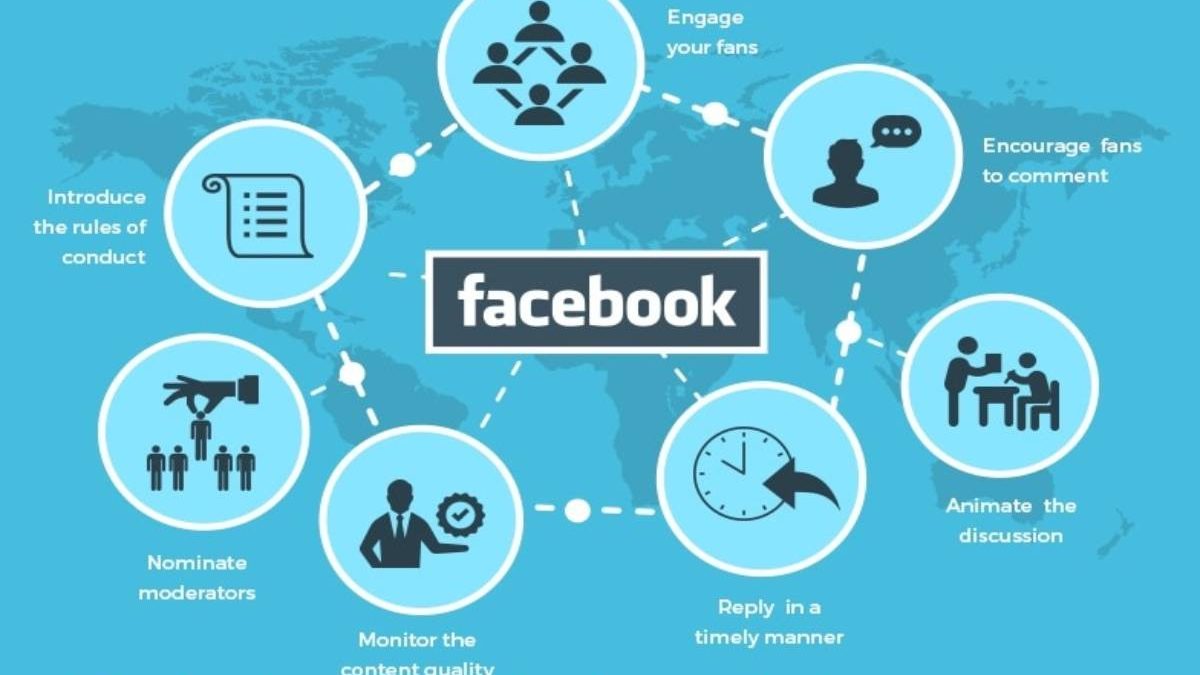 4 Facebook marketing tips for your business