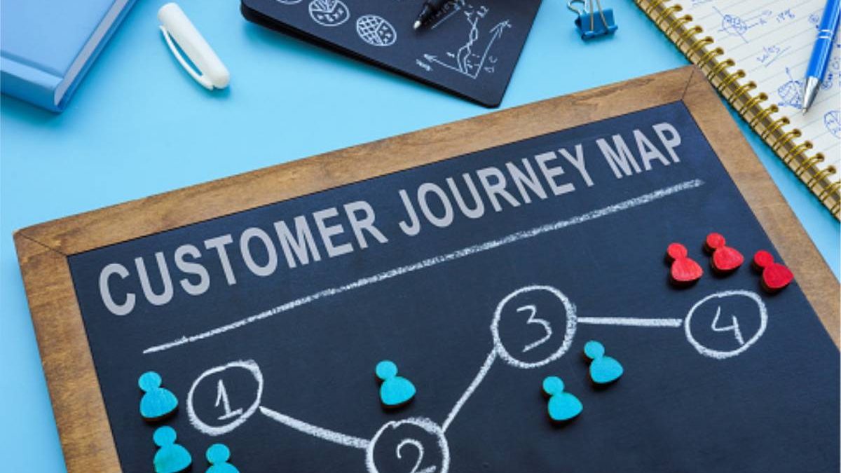 Customer Journey Mapping Best Practices