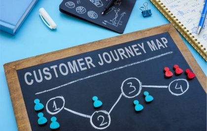 Customer Journey Mapping