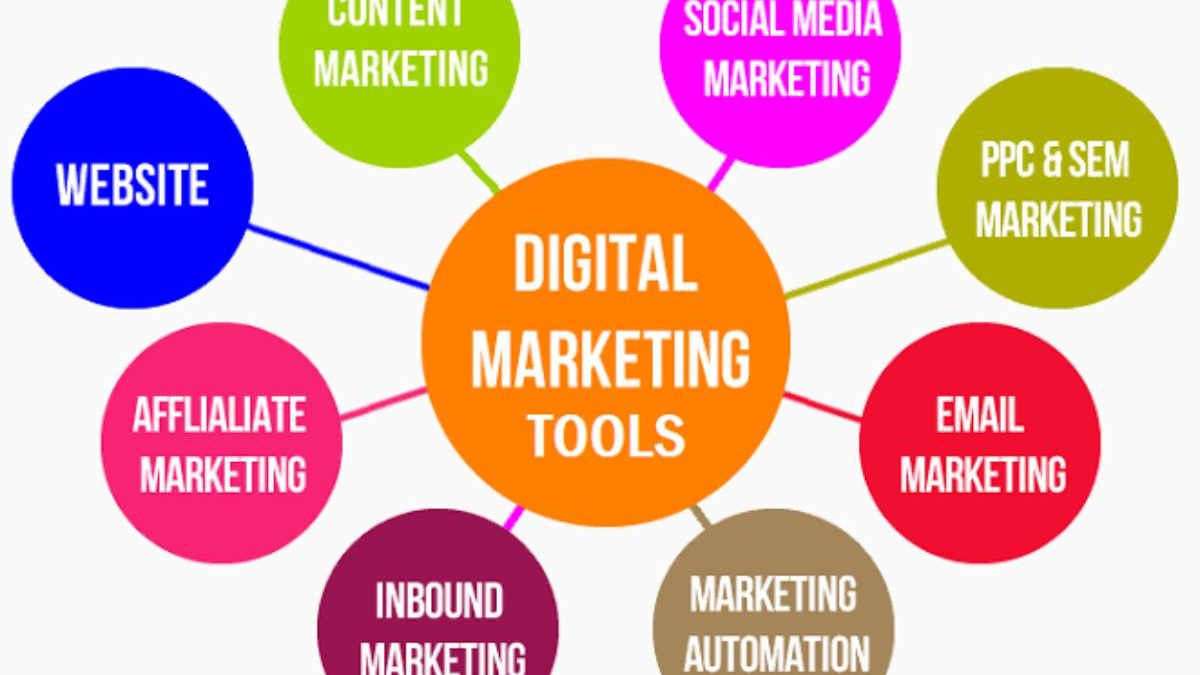 What are the Best Digital Marketing Tools for Small Businesses?