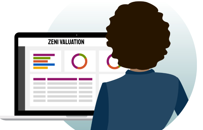 Zeni Valuation