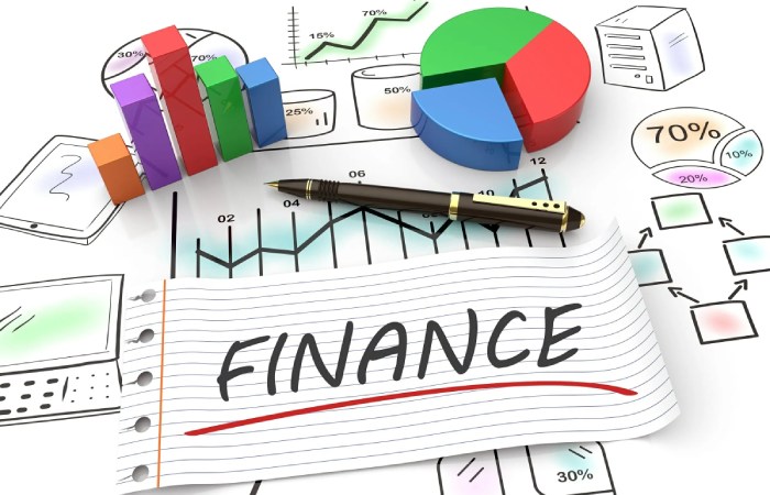 Finance Write For Us