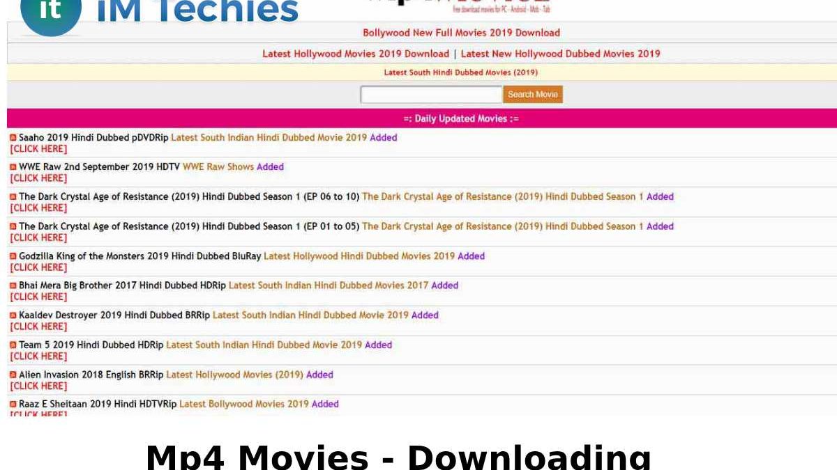 Know Everything About Mp4 Movies, Downloading, Lists