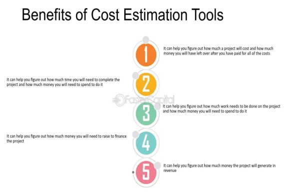 5 Reasons Why You Should Be Using a Cost Estimation Tool Today