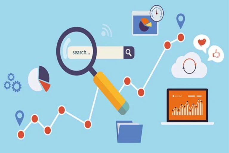 websites ranking