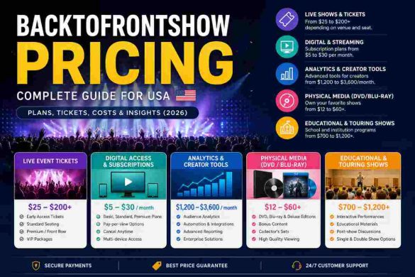 backtofrontshow pricing