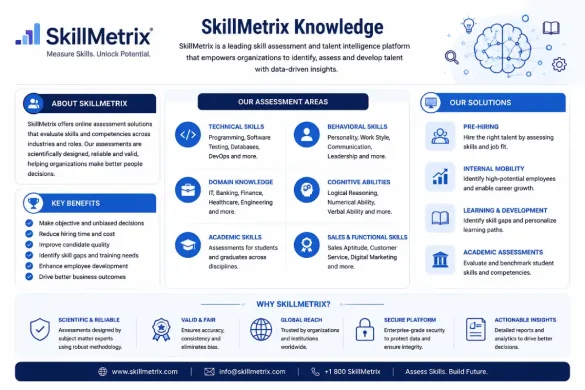 skillmetrix knowledg