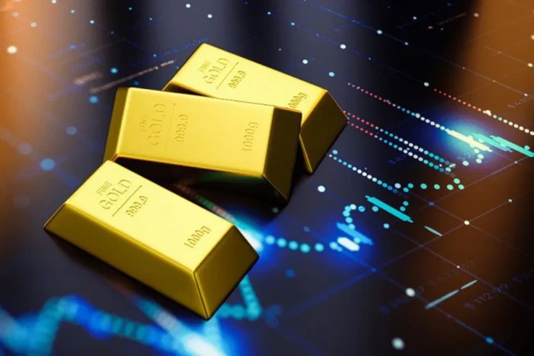 cfd gold chart explained